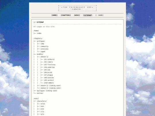sitemap screenshot