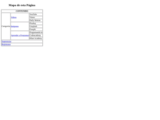 Actividad 2.14/mapa screenshot