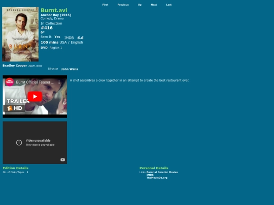 details/4492 screenshot