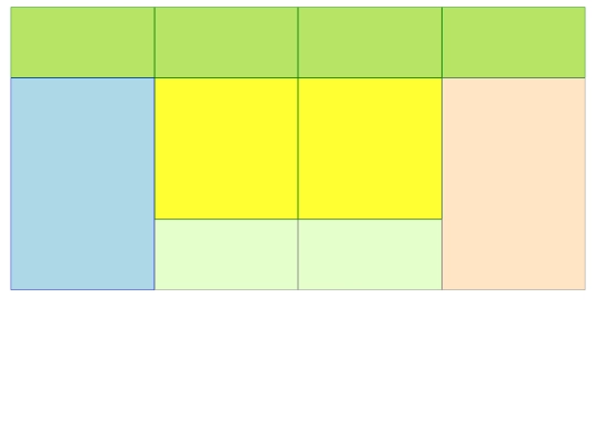 3.10.3 Grid Layout - Renglones y Columnas/3.10.3 Grid Layout - Renglones y Columnas screenshot