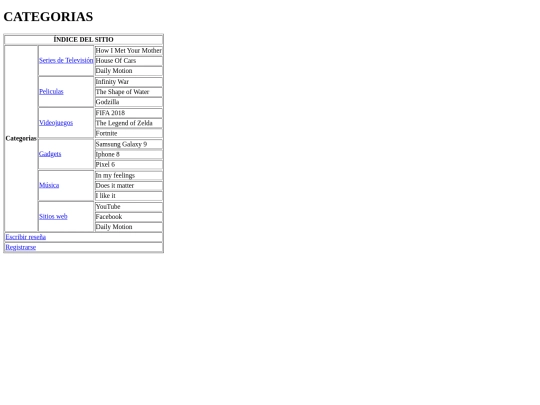 Metronauta/paginas/mapaSitio screenshot