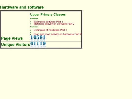 Computer_web_pages/Hardware_Software screenshot