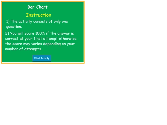 Maths/Bar Chart screenshot