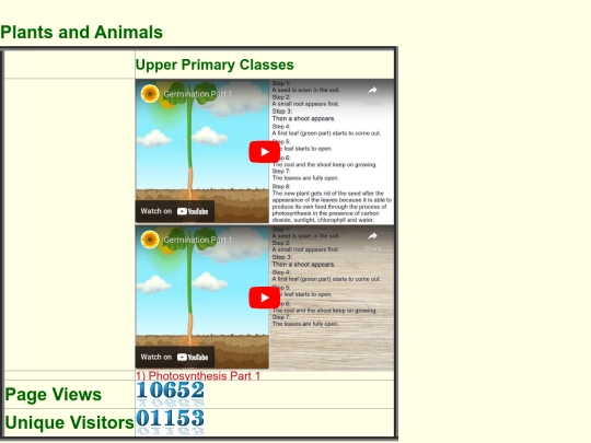 Science Webpages/Plants_and_Animals screenshot