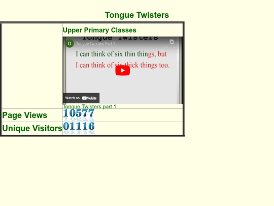 TheArts_Webpages/TongueTwisters screenshot