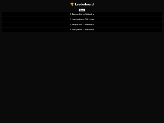 leaderboard screenshot
