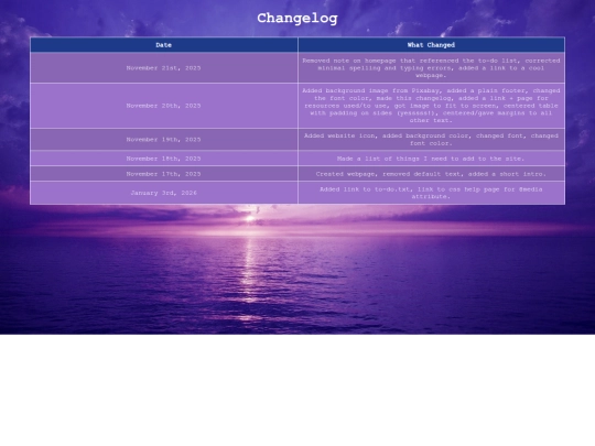 changelog screenshot