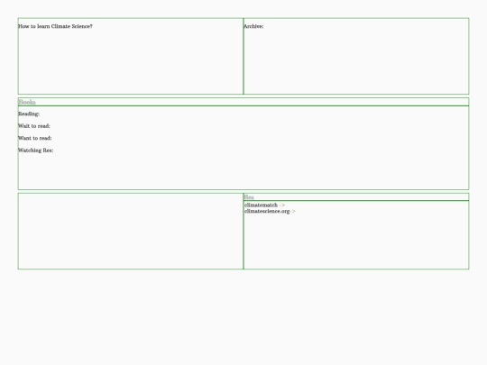 Other-Pages/Blog/Learning/Archive/I/ClimateScience/Foreword screenshot