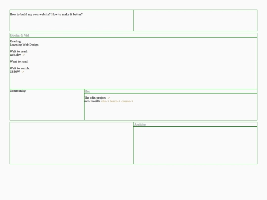 Other-Pages/Blog/Learning/Archive/IV/ComputerScience/ProgrammingLanguages/Web/Foreword screenshot
