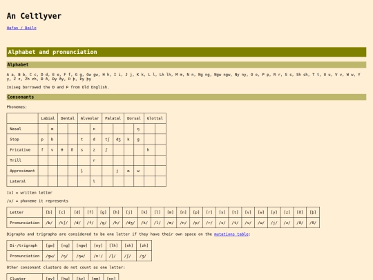 iaith/the conlang/alphabet screenshot