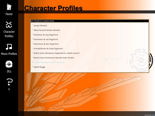 characters screenshot