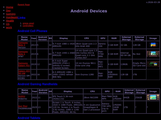 os/android/devices screenshot
