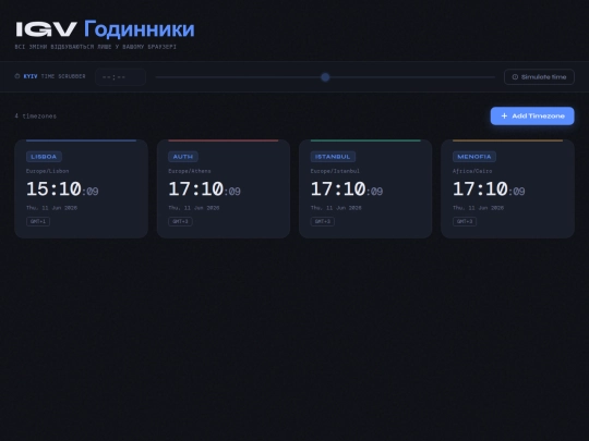 timezone-board screenshot