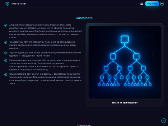сommunity screenshot