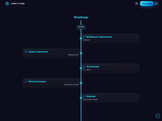 roadmap screenshot