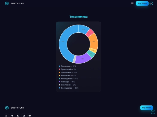 tokenomics screenshot