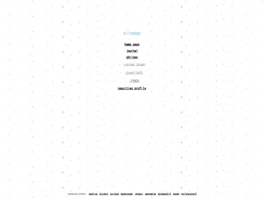 sitemap screenshot