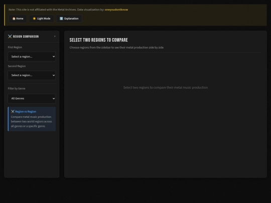 html/regions_vs_regions screenshot
