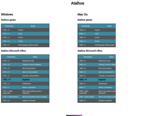 shortcuts screenshot