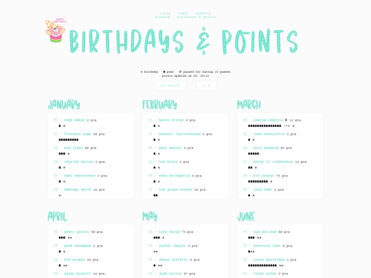 pointsbday screenshot