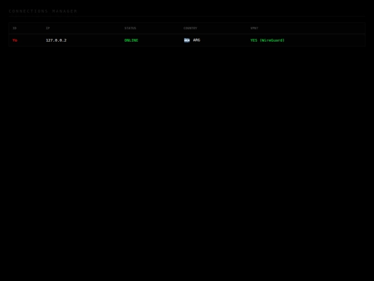 Connections screenshot