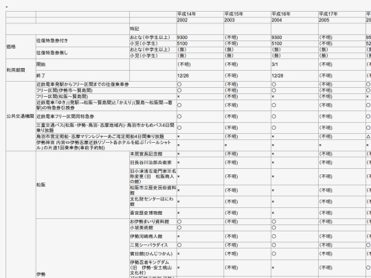 lib/mawaryanse screenshot