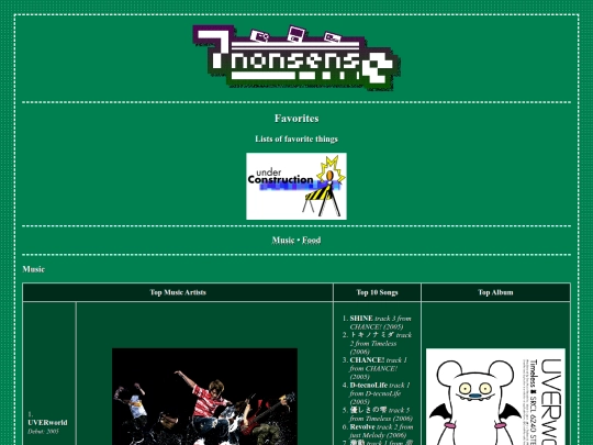 favorites screenshot