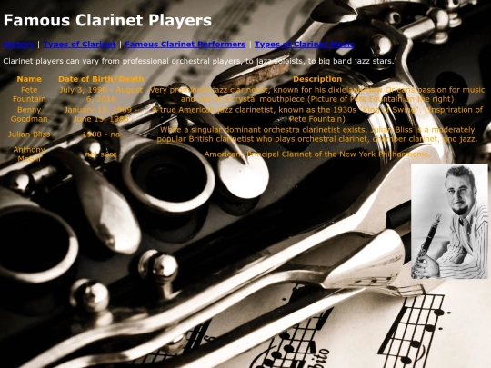 performers screenshot