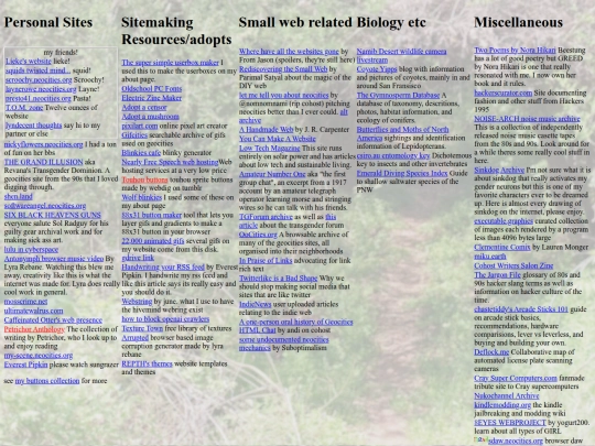 links screenshot