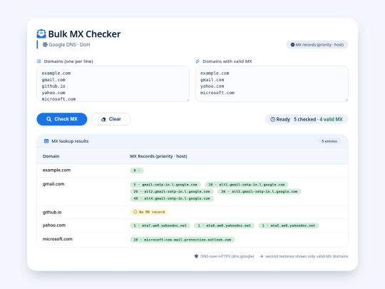 tols/bulkmxchecker screenshot