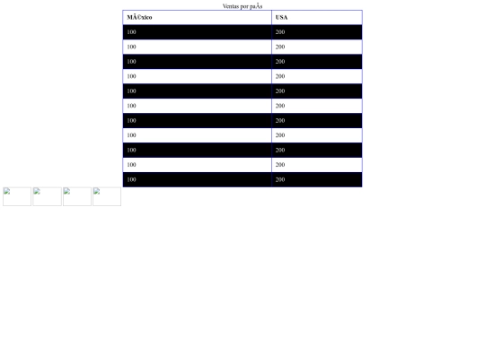 Elementos screenshot