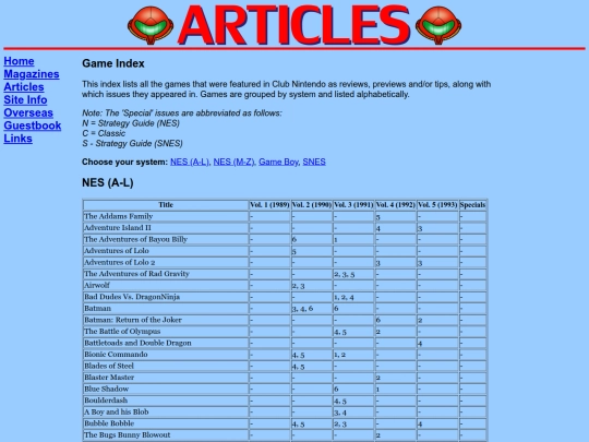 articles/gameindex screenshot