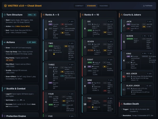 vastrix/cheatsheet screenshot