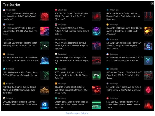 news/tradingviewnews-widget screenshot