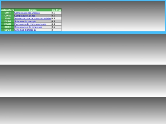 practica1/asignaturas screenshot