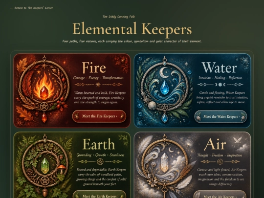 elemental-keepers screenshot