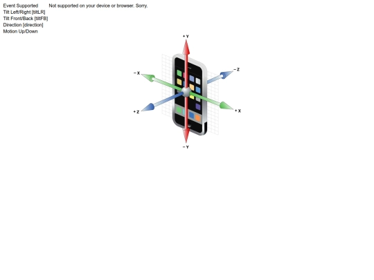 deviceaxes screenshot