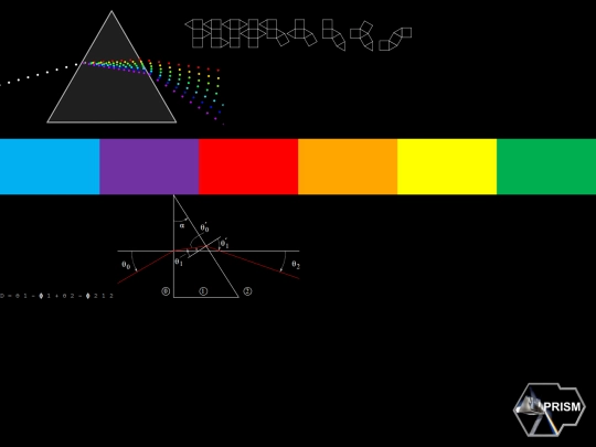 prism screenshot