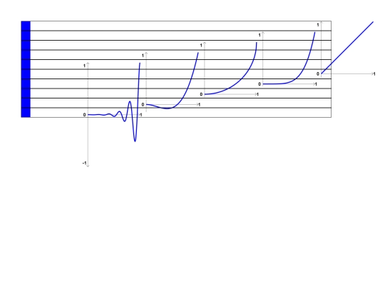 time screenshot