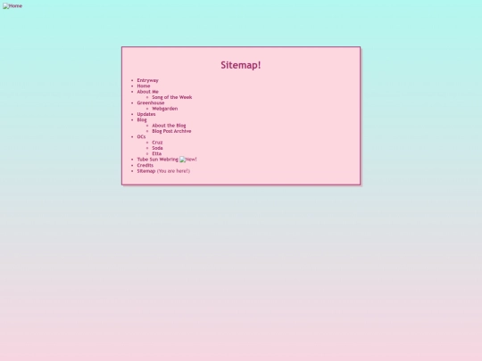 sitemap screenshot