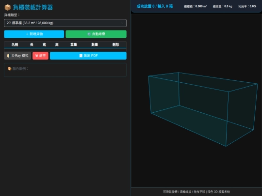 CTN screenshot