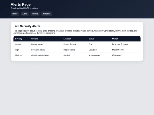 alerts screenshot