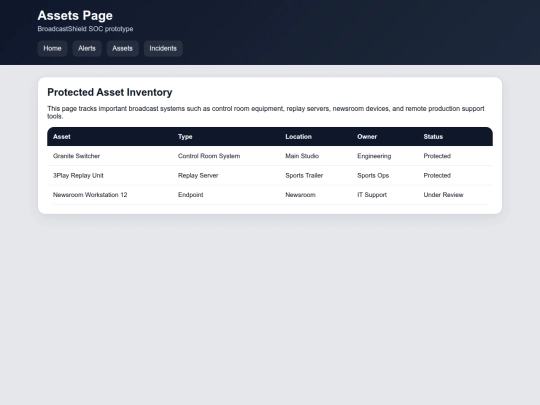 assets screenshot
