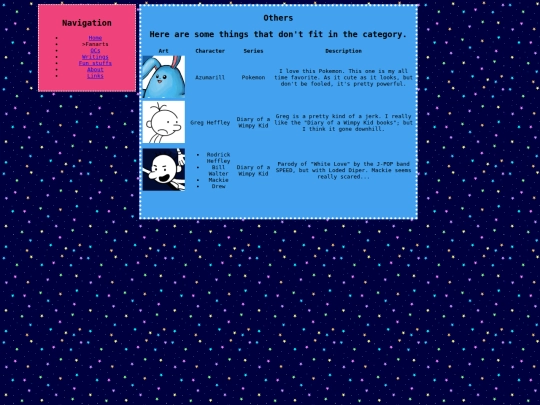 v1/fanarts/other fanarts/Others screenshot