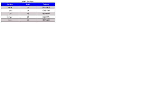 Actividad2 screenshot
