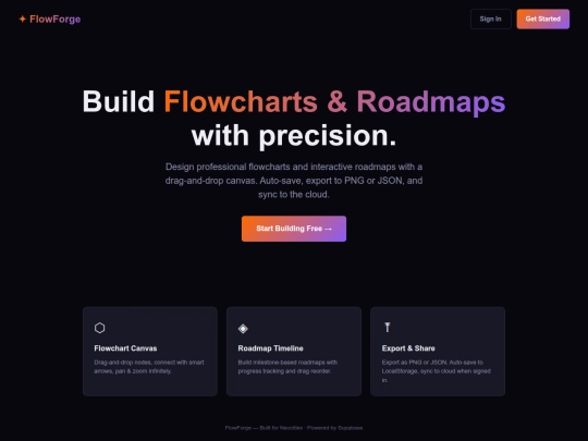 working Flow screenshot
