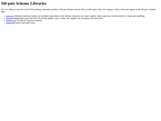 Scheme/scheme_libraries screenshot