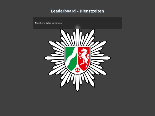 leaderboard screenshot