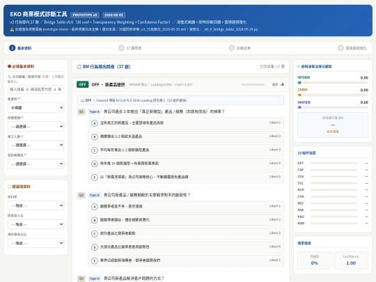 EKO/01-07_howard博論的十大分類對應到台灣市場/EKO_診斷工具_漸進式揭露Prototype_v0_2026-06-04 screenshot