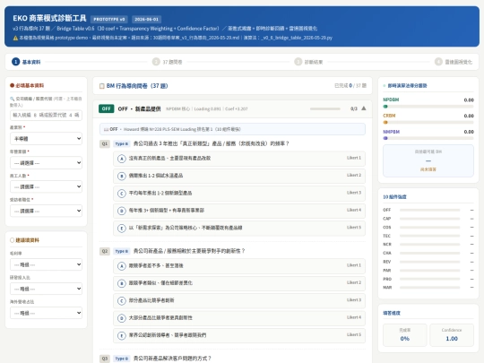 EKO/01-07_howard博論的十大分類對應到台灣市場/EKO_診斷工具_漸進式揭露Prototype_v0_2026-06-04/EKO_診斷工具_漸進式揭露Prototype_v0_2026-06-04 screenshot